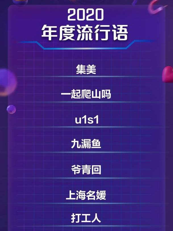 2020百度沸点年度流行语出炉：打工人、爷青回上榜