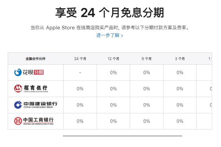 苹果24期免息真的不要利息吗
